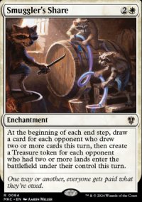 Smuggler's Share - Murders at Karlov Manor Commander Decks