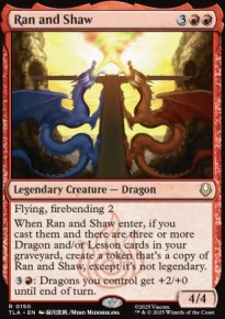 Ran and Shaw 1 - Avatar: The Last Airbender